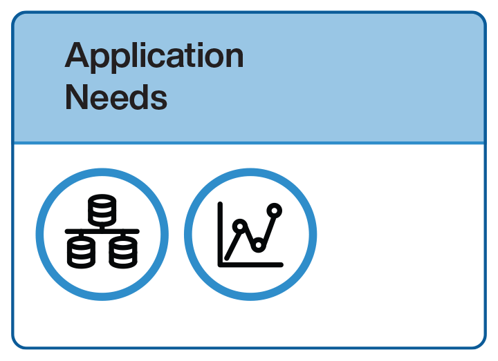 Blue Application Needs card with 2 icons within all in blue circles, starting left to right: Space and Weight